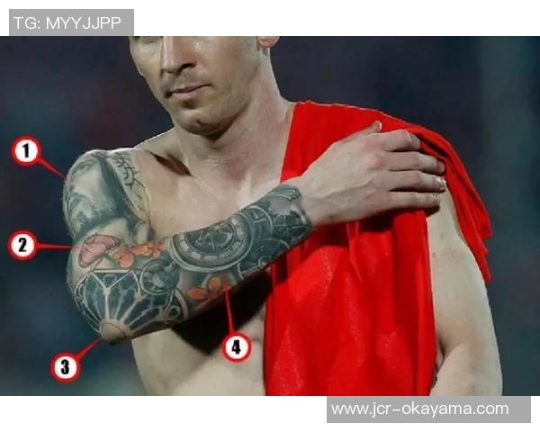 足球明星花臂纹身背后的故事与意义揭秘，展现个性与热爱的完美结合