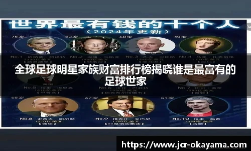 全球足球明星家族财富排行榜揭晓谁是最富有的足球世家