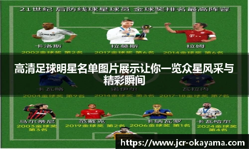 高清足球明星名单图片展示让你一览众星风采与精彩瞬间
